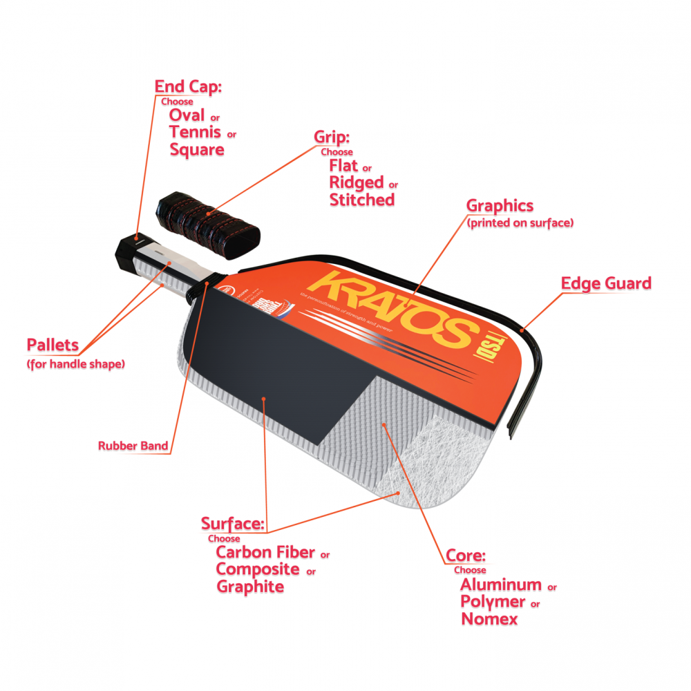 Why you should care about what your paddle is made of Blog