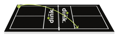 Hitting the Short Corner