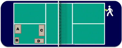 Strike Them Out With Your Serve