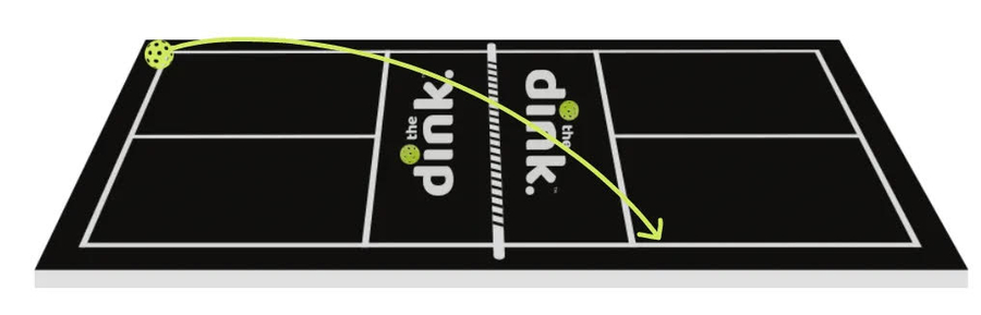 Hitting the Short Corner