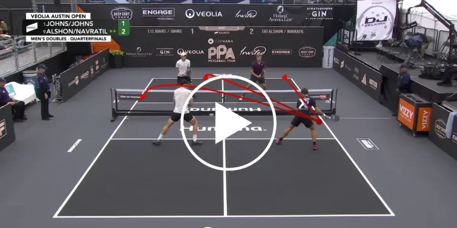 Forehands on the Outside - Attack from the Wings