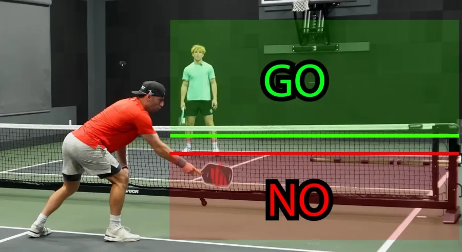 70% of Rec Points End in 5 Shots or Fewer