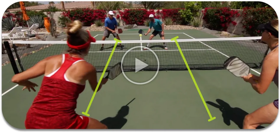 Move With Your Partner