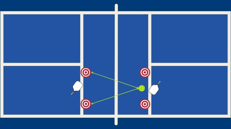 Can a 3.5 Master the Backhand Dink?